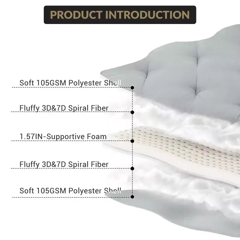 Japanese Floor Mattress Full Size, 54 x 80 Tatami Mat Foldable Japanese Floor Bed Roll Up Mattress Camping Sleeping Pad for Dorm RV Travel