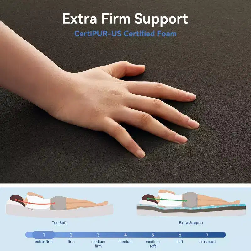 Dyonery Mattress Topper 3 Inch Extra Firm, Gel Memory Foam with High Density Foam Base, Back Pain Relief, CertiPUR-US Certified